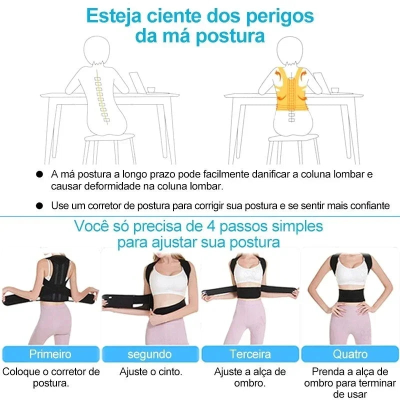 Infographic showing posture correction using a posture corrector with four steps and spine health warnings